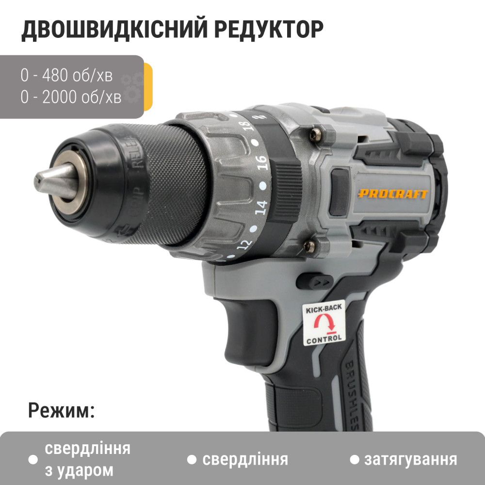 Шуруповерт Procraft industrial CD20A (з 1 акб та зп)